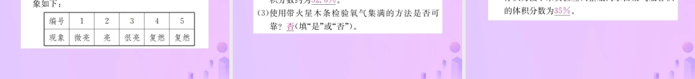 九年级化学上册 第二单元 我们周围的空气 课题2 氧气(增分课练)习题课件 (新版)新人教版 课件