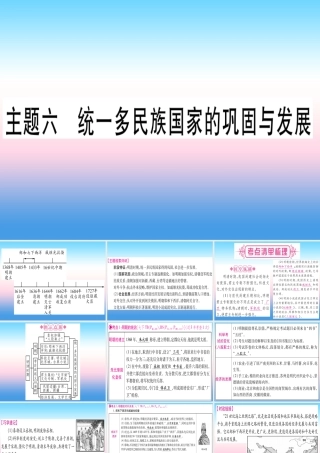 (甘肃专用)中考历史总复习 第一篇 考点系统复习 板块一 中国古代史 主题六 统一多民族国家的巩固与发展(精讲)课件