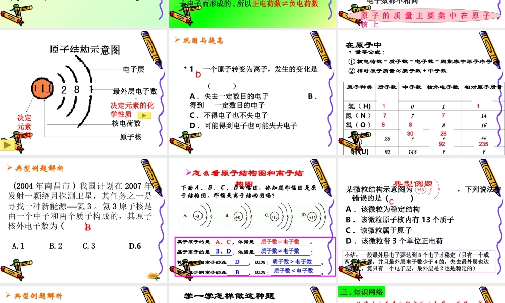 九年级化学上册 物质构成的奥秘单元复习 ppt 课件