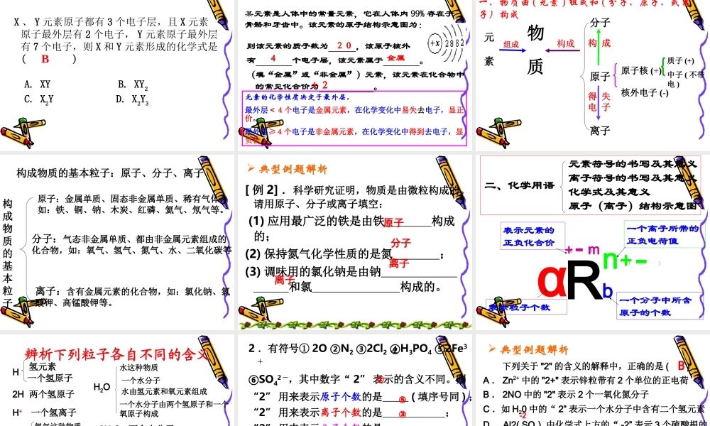 九年级化学上册 物质构成的奥秘单元复习 ppt 课件