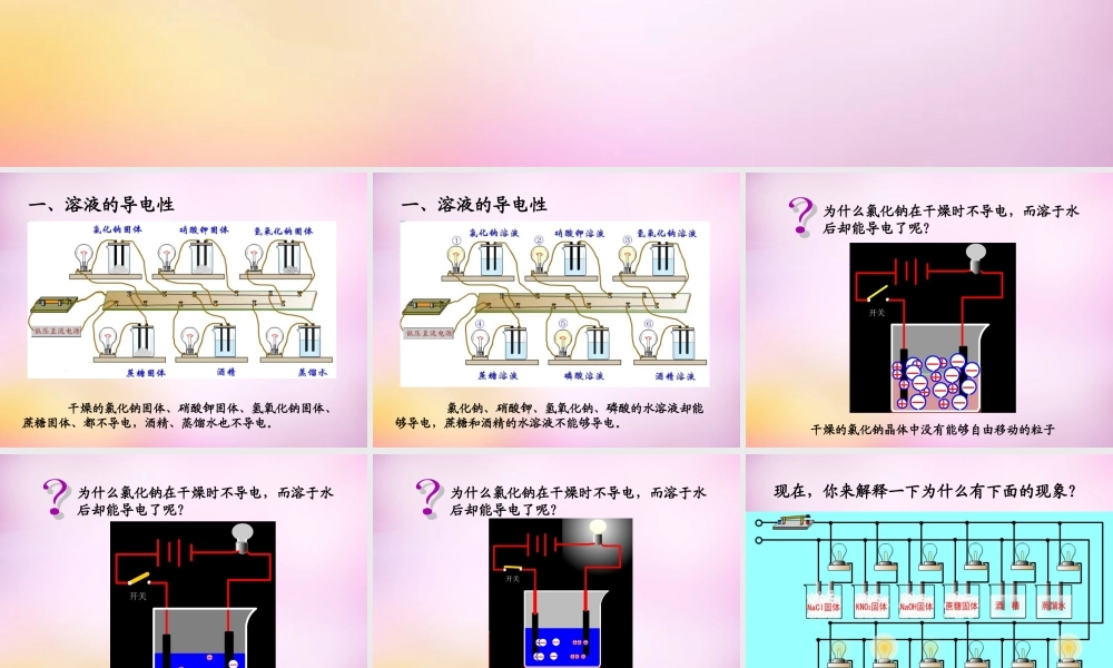九年级化学下册 酸、碱、盐溶液的导电性课件 新人教版 课件