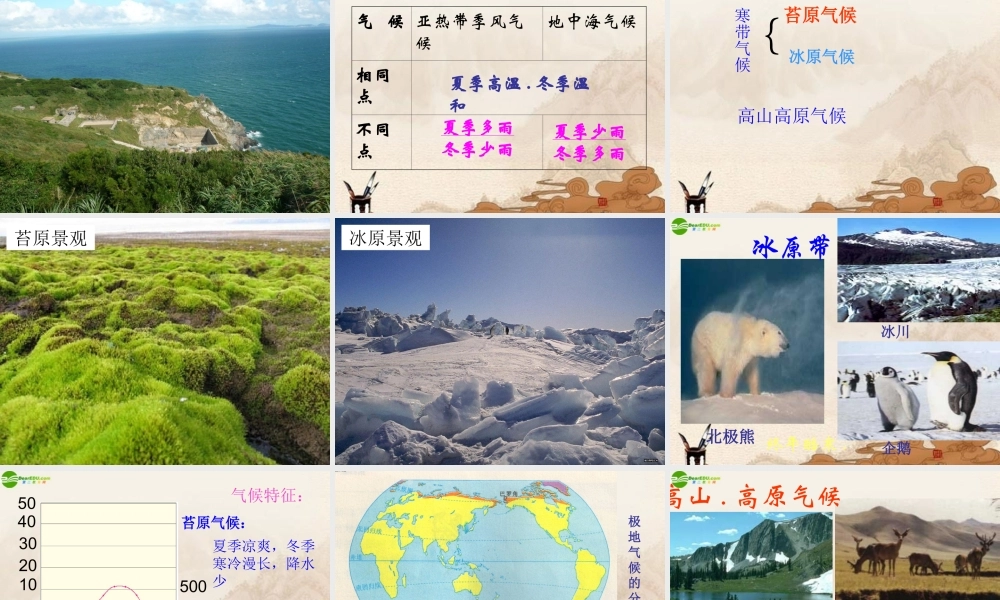 七年级地理上册 第四章第四节亚热带气候课件 湘教版 课件