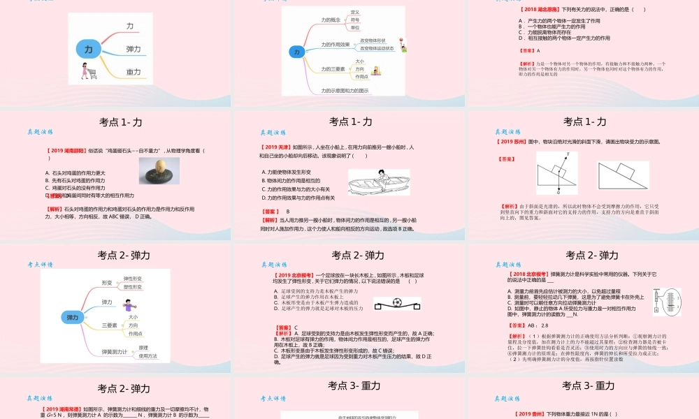 中考物理二轮满分冲刺重难点 08 力课件