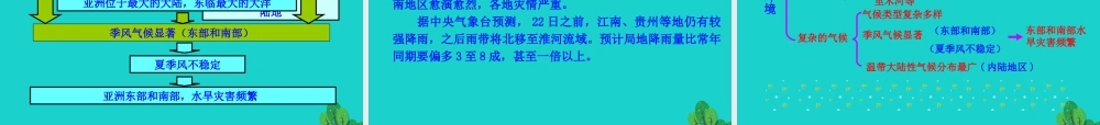 七年级地理下册 第六章 第二节 自然环境课件(新版)新人教版 课件