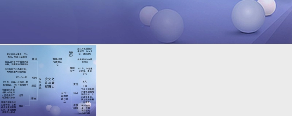 (秋季版)七年级历史下册 第五单元 第5课 从 安史之乱 到五代十国的分裂(思维导图)素材 川教版 素材