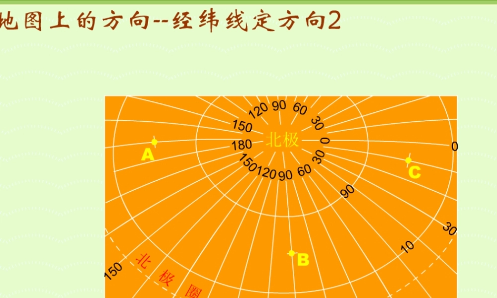 七年级地理上册 极点方向的判断 ppt 课件