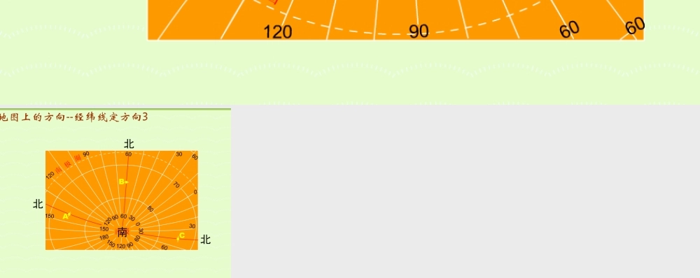七年级地理上册 极点方向的判断 ppt 课件