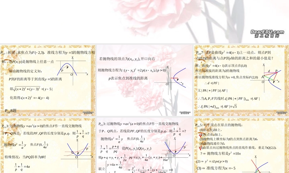scg2zbsx05112503 高二数学双曲线  抛物线ppt课件集三 高二数学双曲线  抛物线ppt课件集三