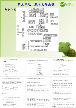 (学案与测评)高考数学总复习 第三单元第六节 函数模型及其应用精品课件 苏教版 课件-2