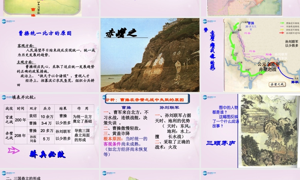 七年级历史上册 第18课(三国鼎立)课件 新人教版 课件