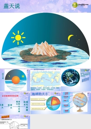 七年级地理上册 第二章 第一节 认识地球(第5课时)课件 湘教版 课件