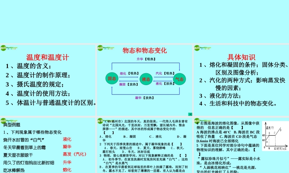 中考物理第一轮复习课件 物态变化 人教新课标版  课件