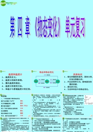 中考物理第一轮复习课件 物态变化 人教新课标版  课件