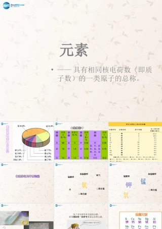 九年级化学上册 第三单元 课题3 元素课件1 (新版)新人教版 课件