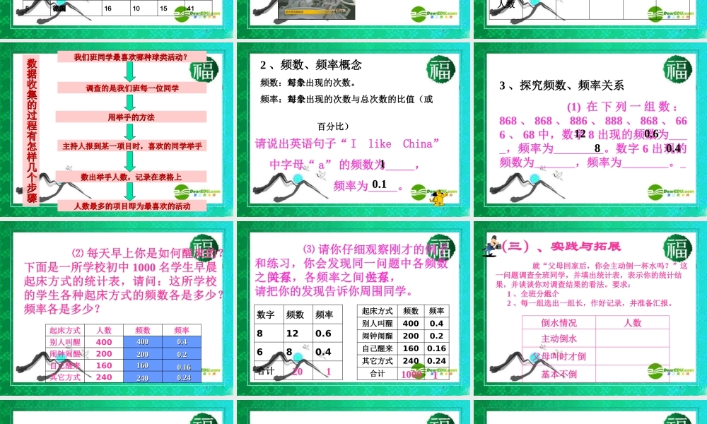 七年级数学上册 5.1数据的收集课件  华师大版 课件
