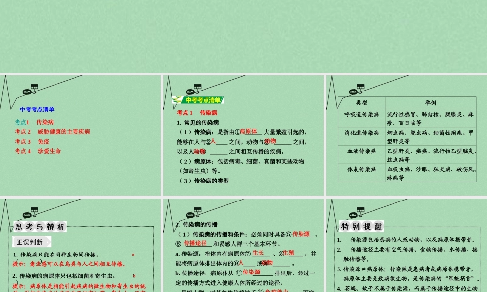 中考生物 第一部分 教材知识梳理 第10单元 第25 26章 疾病与免疫 、珍爱生命复习课件 苏教版 课件