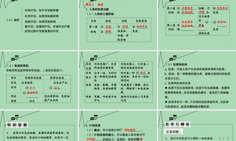 中考生物 第一部分 教材知识梳理 第10单元 第25 26章 疾病与免疫 、珍爱生命复习课件 苏教版 课件