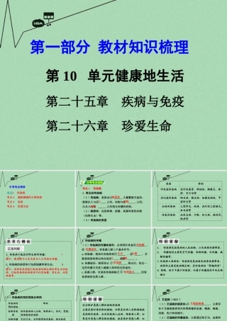 中考生物 第一部分 教材知识梳理 第10单元 第25 26章 疾病与免疫 、珍爱生命复习课件 苏教版 课件
