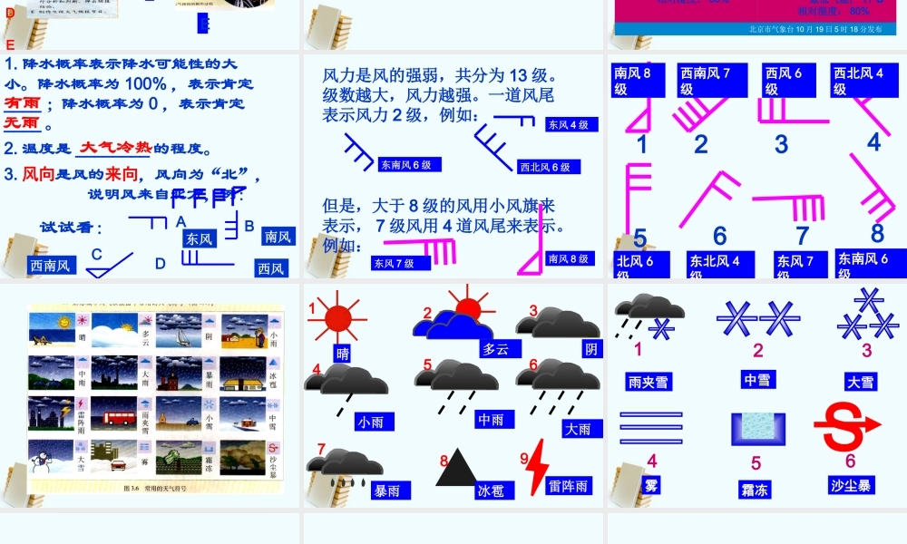 七年级地理上册 第三章第一节多变的天气课件 人教新课标版 课件