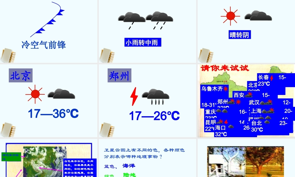 七年级地理上册 第三章第一节多变的天气课件 人教新课标版 课件