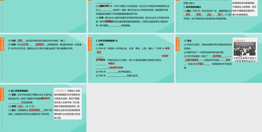 (呼和浩特专版)中考历史复习方案 第二部分 中国现代史 第09课时 中国特色社会主义道路课件