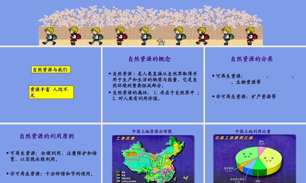 七年级地理自然资源总量丰富 人均不足课件1 鲁教版 课件