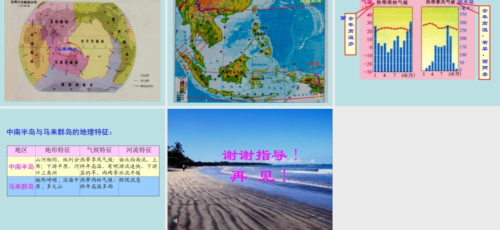 七年级地理上册 东南亚3课件 人教版 课件