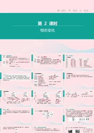 中考物理 第2课时(物态变化)复习课件
