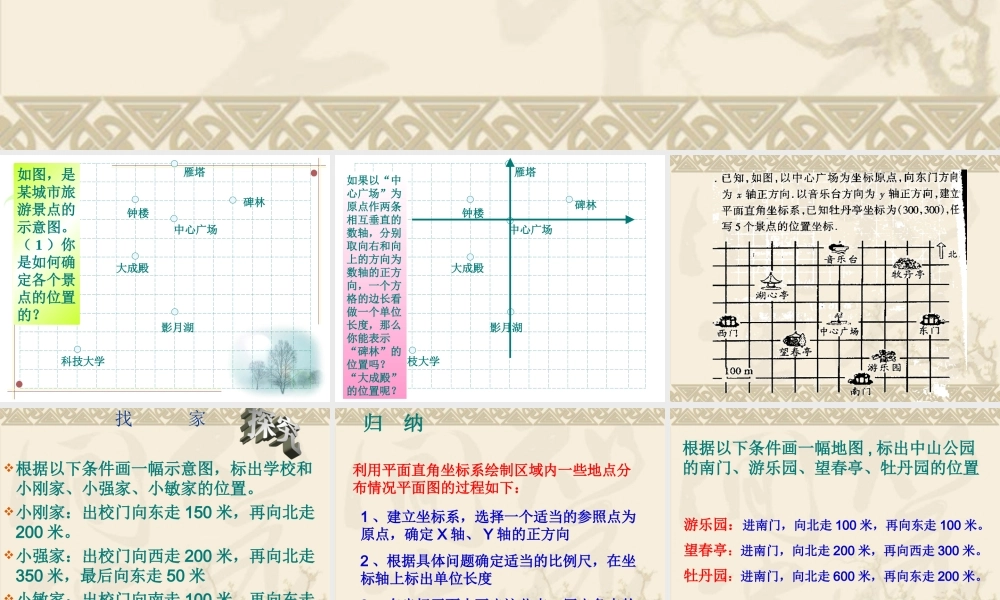 6.2.1用坐标表示地理位置0 七年级数学第六章节全套课件[整理四套]
