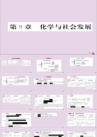 (遵义专版)中考化学总复习 第1编 教材知识梳理篇 第9章 化学与社会发展(精讲)课件