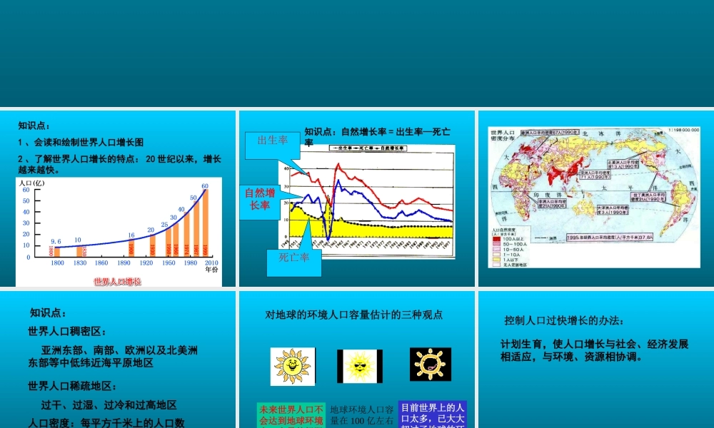 七年级地理上册 第三单元(世界的居民)课件 湘教版 课件