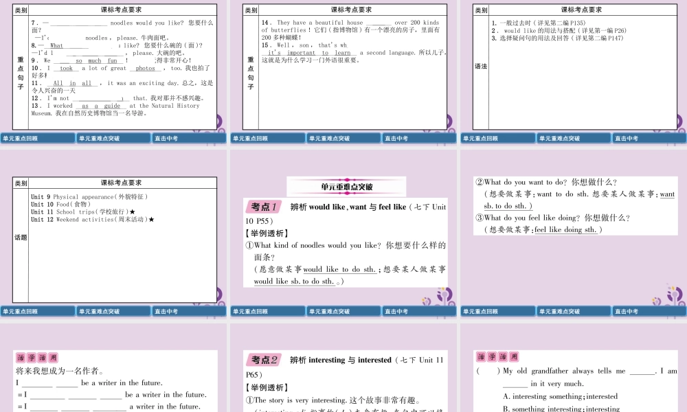 中考英语总复习 第一篇 教材知识梳理篇 七下 Units 9 12(精讲)课件