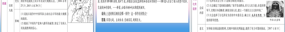 (云南专用)中考历史总复习 第一篇 考点系统复习 板块2 中国近代史 主题四 中华民族的抗日战争(精讲)课件