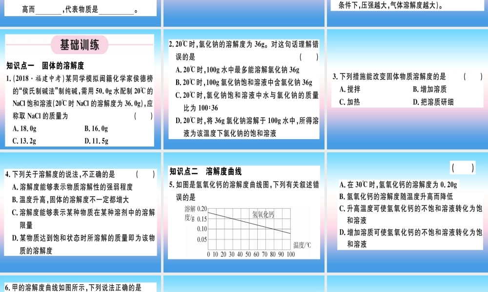 九年级化学下册 第九单元 溶液 第2课时 溶解度习题课件 (新版)新人教版 课件