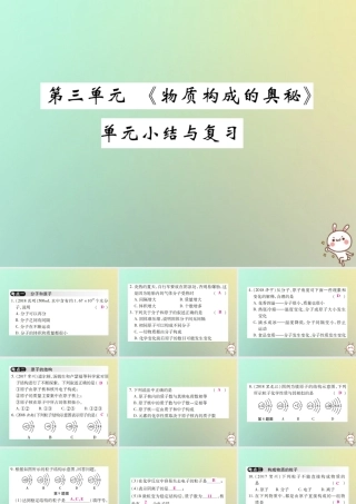 九年级化学上册 第三单元(物质构成的奥秘)单元小结与复习课件 (新版)新人教版 课件