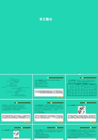 七年级政治上册 第三单元 倾听自然的声音单元整合课件 人民版 课件