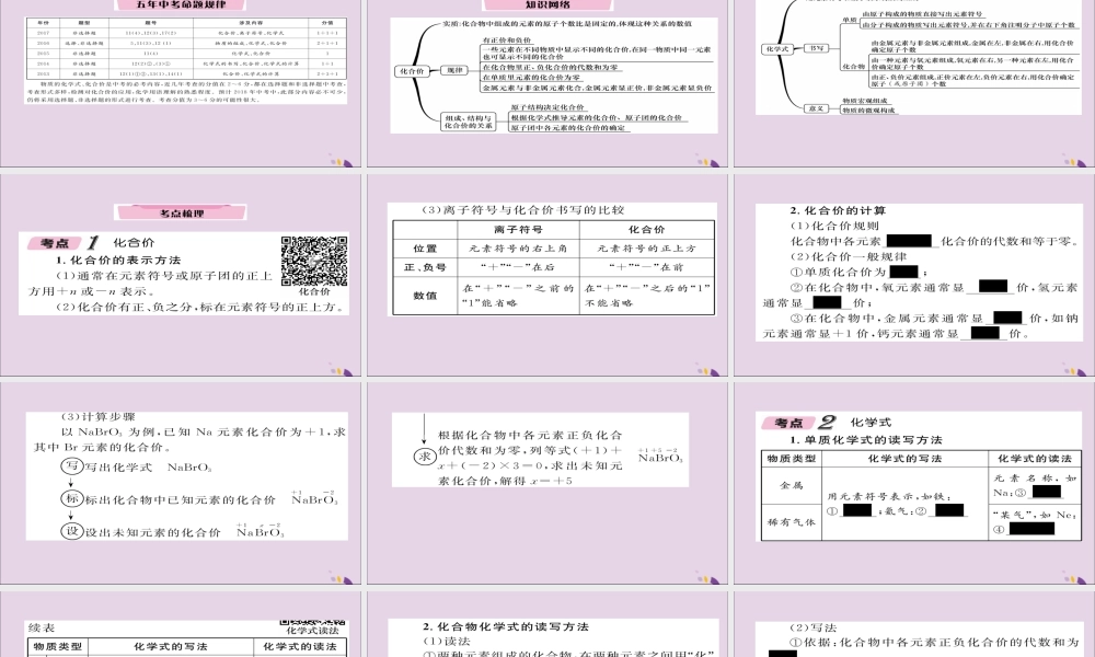 (遵义专版)中考化学总复习 第1编 教材知识梳理篇 第3章 物质构成的奥秘 课时2 物质的组成(精讲)课件