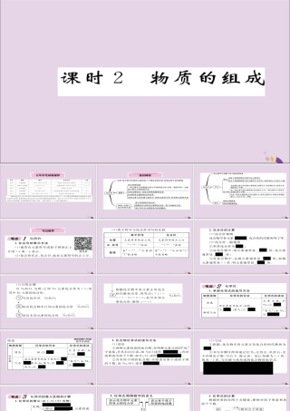 (遵义专版)中考化学总复习 第1编 教材知识梳理篇 第3章 物质构成的奥秘 课时2 物质的组成(精讲)课件