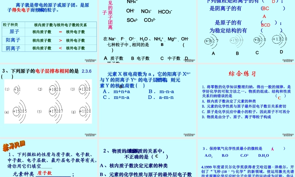 九年级化学物质构成的奥秘单元复习课件 新课标 人教版 课件