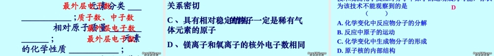 九年级化学物质构成的奥秘单元复习课件 新课标 人教版 课件