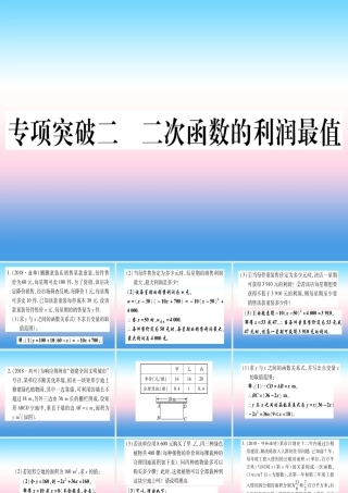 (甘肃专用)中考数学 第二轮 中档题突破 专项突破2 二次函数的利润最值作业课件
