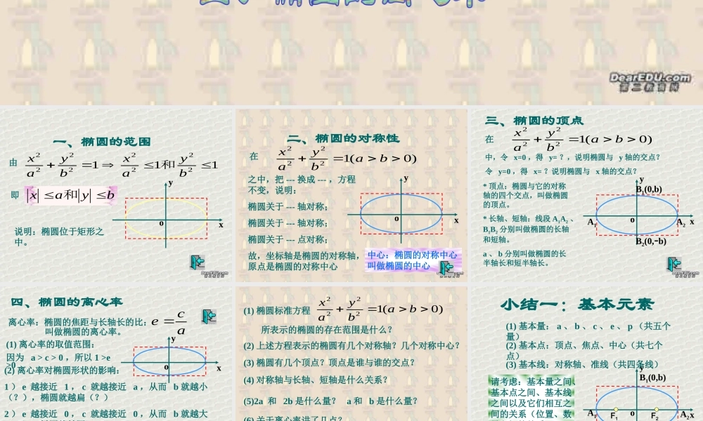 8.2椭圆的几何性质 高二数学圆锥曲线ppt课件集一 人教版 高二数学圆锥曲线ppt课件集一 人教版