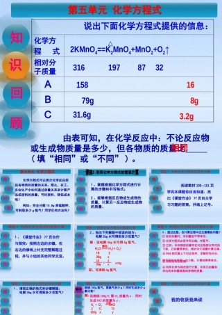 九年级化学上册 课题3利用化学方程式的简单计算课件 人教新课标版 课件