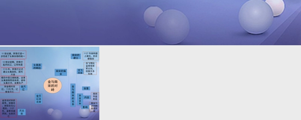 (秋季版)七年级历史下册 第9课(宋金南北对峙)(思维导图)素材 北师大版 素材