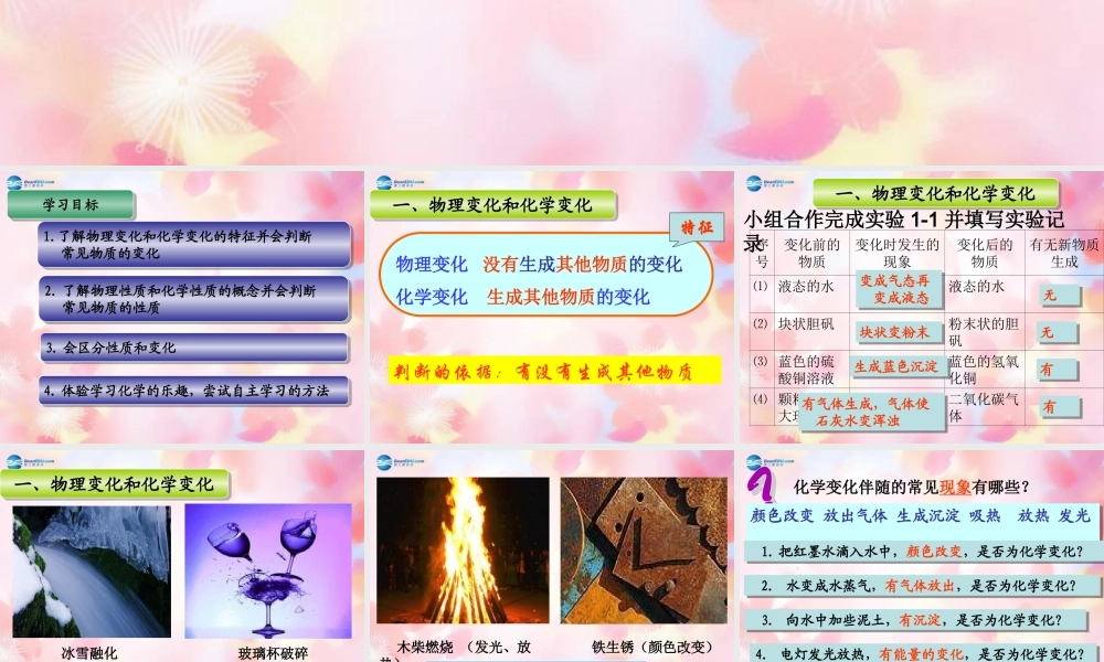 九年级化学上册 第一单元 课题1 物质的变化和性质课件 (新版)新人教版 课件