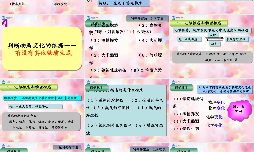 九年级化学上册 第一单元 课题1 物质的变化和性质课件 (新版)新人教版 课件