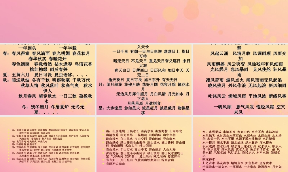 中考语文 作文素材 使用成语课件