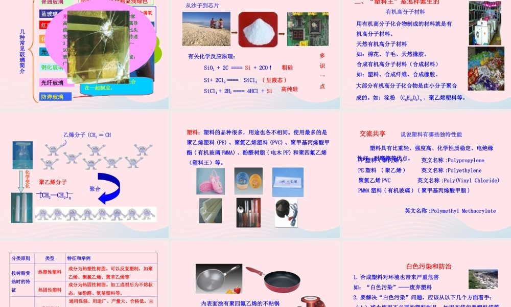 九年级化学全册 第五单元 化学与社会发展 第二节 化学与材料研制课件 鲁教版五四制 课件