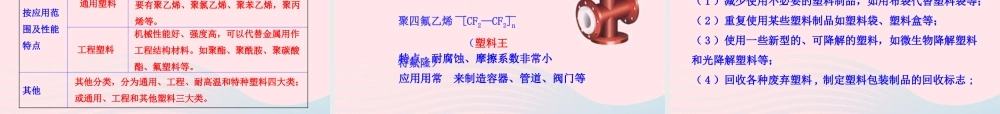 九年级化学全册 第五单元 化学与社会发展 第二节 化学与材料研制课件 鲁教版五四制 课件