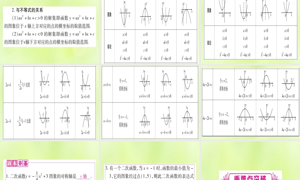 (湖北专用版)版中考数学优化复习 第3章 函数 第4节 二次函数的图像与性质实用课件